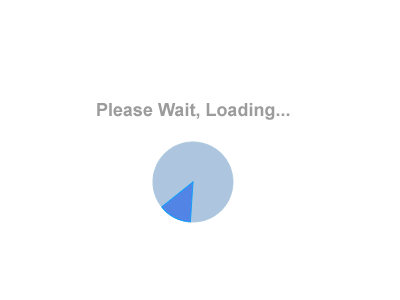 please wait loading gif